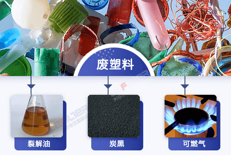 塑料熱解煉油煉出來(lái)的是什么油？