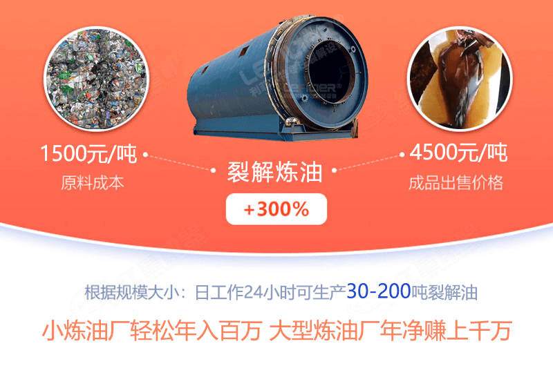 辦一個廢舊塑料煉油廠怎么樣，利潤有多大？