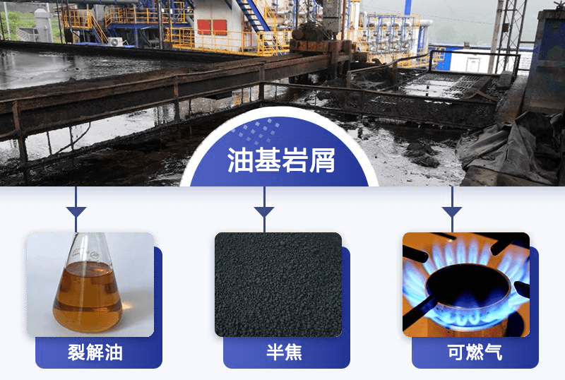 如何將油基巖屑里的油水分離出來？