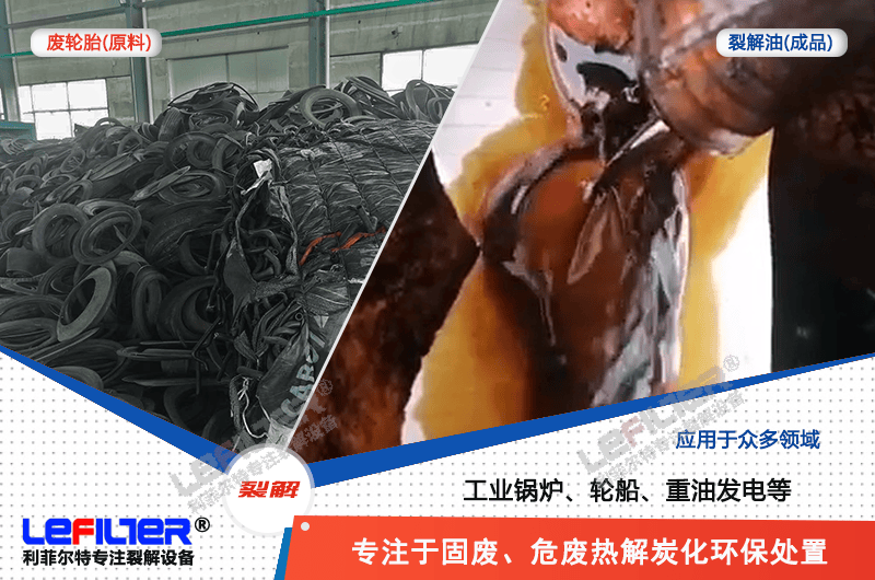 廢舊輪胎怎么加工利潤(rùn)大？