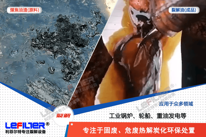 廢舊輪胎有什么危害？需要怎么處理