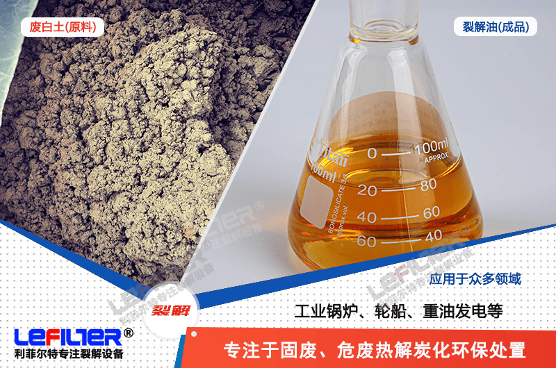 ?潤(rùn)滑油廢白土是危險(xiǎn)廢物嗎？廢白土怎么回收處理比較徹底？