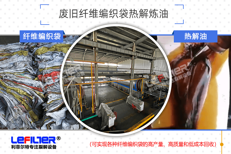 廢舊編織袋熱解處理后能得到多少油？