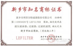 恭祝我司榮獲新鄉(xiāng)市知名商標榮譽稱號！
